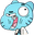 GumballDatFace