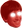 HyperDendi